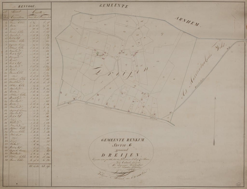 Kaart uit 1818 weergevende de Dreijen, toen in eigendom van de St. Nicolai Broederschap te Arnhem